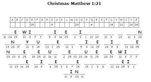 Pick your theme and then click next and one of our phrases will be randomly selected for you. Bible Worksheets Christmas Birth Of Jesus Matthew 1 21 Cryptogram Bible Worksheets Bible Puzzles Printables