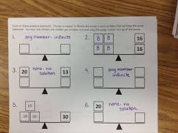 One Solution No Solutions Infinite Solutions Math Interactive Notebook Junior High Math Solving Linear Equations