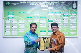 The main headquarters is located at jalan tun razak, kuala lumpur. 6 Februaru 2020 Lawatan Ke Th Penang
