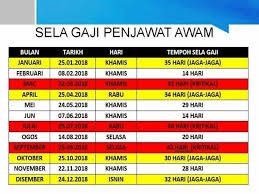 13 & 14 mei 2021 (khamis & jumaat) hari pesta kaamatan. Kasihkuamani Jadual Pembayaran Gaji Penjawat Awam 2018