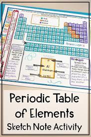 Making The Periodic Table Of Elements Fun For Your Students Science Notes 6th Grade Science Chemistry Classroom