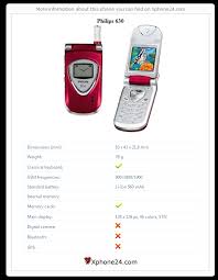 Philips 630 To your site :: Xphone24.com
