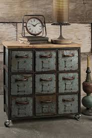 pin on industrial furniture