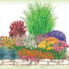 Planned Gardens Drought Tolerant Sun Garden Plants Garden Planning Sun Garden