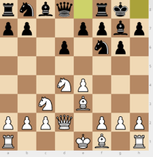 Now …g6 is impossible because of qxe5, forking the rook and king, so black's king will have to move. How To Play The Sicilian Dragon Main Ideas Traps Example Games