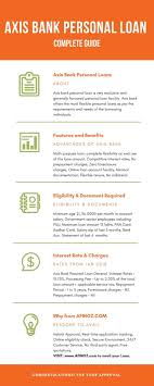 Axis Bank Personal Loan Life Insurance Quotes Whole Life Insurance Quotes Whole Life Insurance