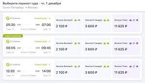 Лучшие