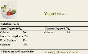 Head to the diet generator and enter the number of calories you want. How Many Calories In Yogurt How Many Calories Counter