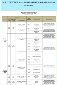 Berikut adalah jadual rasmi spm. Jadual Spm 2019 4 Denaihati