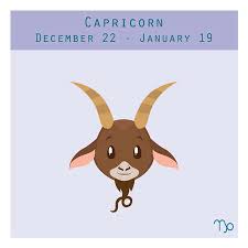 And the shape of the constellation is the derivative of the symbol of the zodiac sign. Cartoon Capricorn Zodiac Sign With Duration And Symbol In Lower Corner Royalty Free Cliparts Vectors And Stock Illustration Image 61146058