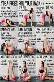 Pin On Yoga Magnitude
