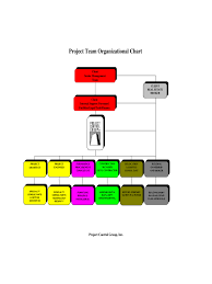 Project Organization Chart 4 Free Templates In Pdf Word