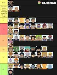 What are the all star tower defense tier list and who is the best units to earn gems much easier and progress faster? Discuss Everything About Roblox All Star Tower Defense Wiki Fandom