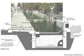 Bioswale Diagram Jpg Landscape Diagram Architecture Landscape Design