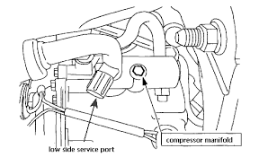 Read reviews, browse our car inventory, and more. 2002 Lincoln Ls Where Is The Low Pressure Service Port On The Ac I Found The High But Cant Find Low