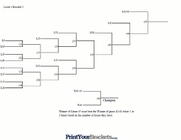 The problem is that it's a double elimination tournament. 16 Team Seeded Triple Elimination Tournament Bracket Printable