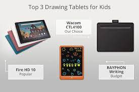 Top 7 aus 2021 im unabhängigen test & vergleich. 5 Best Drawing Tablet For Kids In 2021