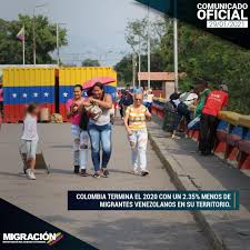 Migración colombia informó que son más de 112 mil los ciudadanos venezolanos los que deberán renovar su documento si quieren continuar de forma regular dentro del territorio nacional. Migracion Colombia Bogota Barranquilla Cucuta Medellin Y Cali Son Las Ciudades Con Mayores Numero De Venezolanos Radicados Bogota 29 De Enero De 2021 Un Millon Setecientos Veintinueve Mil Quinientos Treinta
