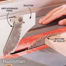 How To Use A Table Saw Ripping Boards Safely Table Saw Diy Table Saw Best Circular Saw