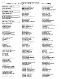 Includes bibliographical references and indexes. Qryreport2007 All States Pipeline Association For Public Awareness