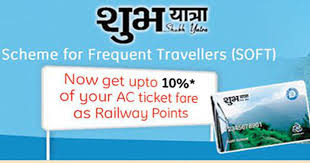How to get sbi irctc credit card? Irctc Loyalty Scheme What Is The Irctc Shubh Yatra Scheme For Frequent Travellers