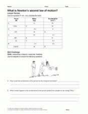 The greater the mass (of the object being accelerated), the greater the force needed to accelerate the object. Newtons Laws Of Motion Vocabulary Worksheet Answers Worksheet List