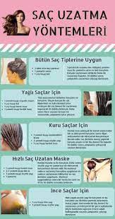 Butun Sac Tiplerine Uygun Yagli Kuru Ve Ince Saclar Icin Hizli Sac Uzatan Yontemleri Ve Maskeleri Sizinle Paylasiyoruz Sac Uzatma Dogal Sac Bakimi Dogal Sac