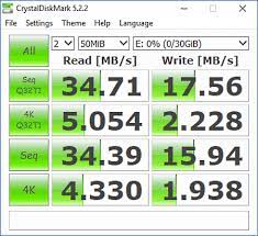 Tutorial] How To Check Usb Flash Drive Speed On Windows?