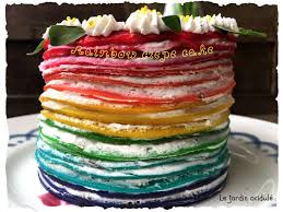 Rainbow Crepe Cake Des Crepes De Toutes Les Couleurs Reunies En Un Chouette Gateau A La Creme De Mascarpone Creme Pour Gateau Recette Patisserie