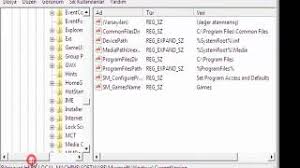 Surabaya In My Birthday Virusu Nasil Temizlenir Youtube
