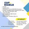 Lowongan bank bca brought to you by lokercpnsbumn. 1