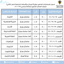 جدول الثانوية العامة 2021 معتمد من وزير التربية والتعليم. Ø¬Ø¯ÙˆÙ„ Ø§Ù„Ø¥Ù…ØªØ­Ø§Ù†Ø§Øª Ø§Ù„Ø®Ø§Øµ Ø¨Ø·Ù„Ø¨Ø© Ø§Ù„Ù…Ù†Ø§Ø²Ù„ Ùˆ Ø§Ù„Ø­Ø§Ù„Ø§Øª Ø§Ù„Ø®Ø§ØµØ© ÙˆØ§Ù„Ø¯ÙˆØ± Ø§Ù„Ø«Ø§Ù†ÙŠ Ù…Ø±Ø­Ù„Ø© Ø«Ø§Ù†ÙˆÙŠØ© Ø§Ù„Ø§Ù…ØªØ­Ø§Ù†Ø§Øª Ø§Ù„ÙØµÙ„ Ø§Ù„Ø«Ø§Ù†ÙŠ Ù…Ù„ÙØ§Øª Ø§Ù„ÙƒÙˆÙŠØª Ø§Ù„ØªØ¹Ù„ÙŠÙ…ÙŠØ©