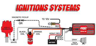 Post aboutmsd ignition wiring diagram chevy wiring diagram images and schematic free download. Ignition Boxes Holley
