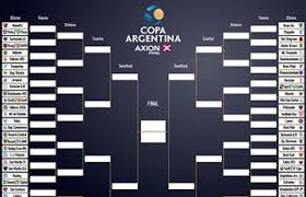 Argentina » copa argentina 2020 » traspasos. Copa Argentina 2020 Datos Que No Sabias Del Torneo