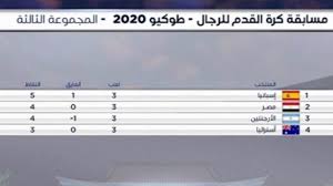 2 days ago · مجموعة مصر. Mqwittcf Y096m