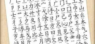 Simplified Chinese Radicals List Free Printable Reference