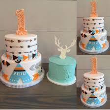 Only 1 available and it's in 7 people's carts. India Boy Cake Designs Vtwctr