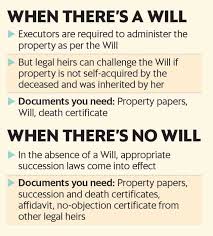 It is very important to make sure the beneficiaries have full and current information, on a regular basis, so they are comfortable with how you are handling the funds. Inheriting A Property Is Not Enough Proper Transfer Of Its Title In Your Name Is A Must