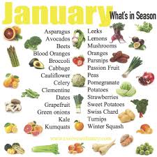 Hugedomains Com Season Fruits And Vegetables Winter Fruits And Vegetables Fruit In Season