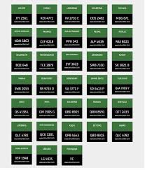 Which vehicle codes are used in different countries? Cheap Nice Car Plate Malaysia Latest Vehicle Registration Number On 13 03 2020 Facebook