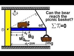 Physics Mechanics Torque 6 Of 7 The Hungry Bear On A Beam Tension In The Cable Physics Mechanics Physics Problems Engineering Science
