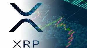 In the same, the sec alleged that ripple executive chris larsen approved and. Ripple Xrp Price Analysis How Far Can This Unexpected Xrp Usd Recovery Go