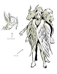 Cherub meaning in english, cherub definitions, synonyms of cherub, definition of cherub, cherub translate in english, primary meanings of cherub, full definitions of cherub, antonyms. Cherubim Cherub Angels Of The Bible Think About Such Things