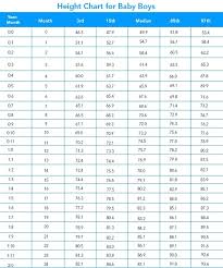 60 prototypic indian child height and weight chart