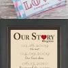 What i love about you fill in the love book 1