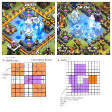 Tile layer is the base map that provides immediate geographic context. Strategy Freeze Spell Effective Range Clashofclans