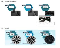 Mirai's hydrogen fuel tanks have been rigorously tested and proven to meet global technical regulation no. Mirai Wasserstoffauto Mirai Wasserstoffauto Autohaus Keller