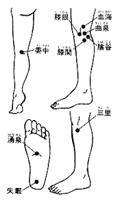 膝の痛みに指圧と温灸