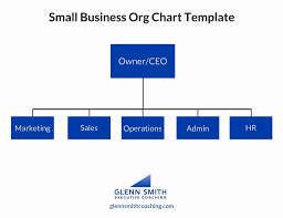 it org chart examples jasonkellyphoto co