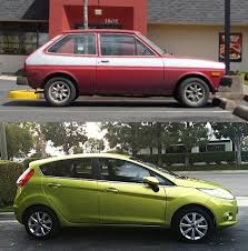 Image result for Green 1979 Fiesta